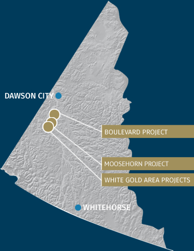 Yukon Projects